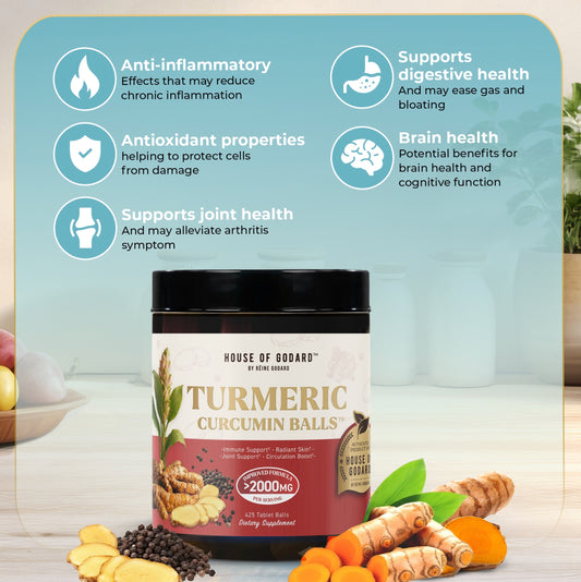 Rēine Godard's Exclusive Organic (MIXED) Turmeric Curcumin Balls 850 tablet balls/90 day supply