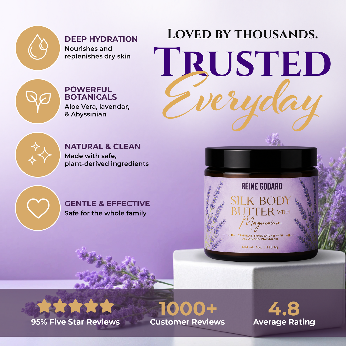 Silk Body Butter w/ Magnesium (Lavendar)