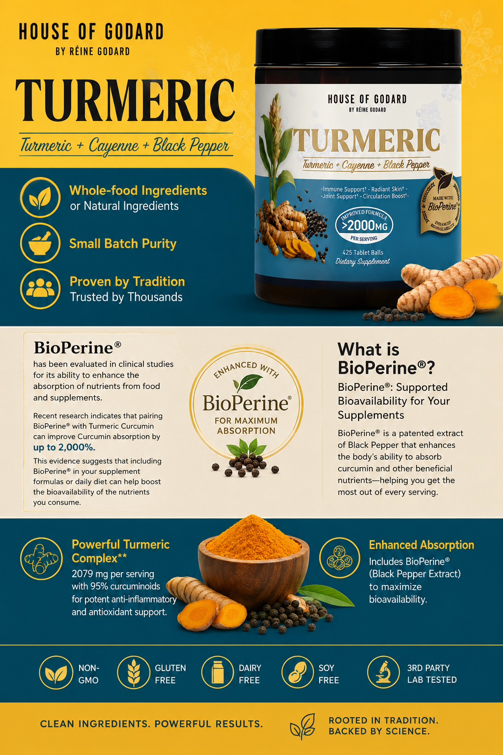 Rēine Godard's Exclusive Organic (BLACK PEPPER) Turmeric Curcumin Balls